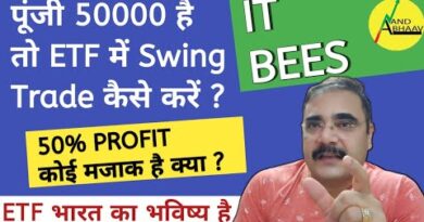 IT BEES ETF | SWING TRADING STRATEGY | WHAT IS ETF? | BEST STOCKS TO INVEST IN 2023 | ETF INVESTING