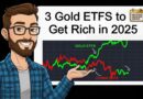 3 Gold ETFs to Beat the Market in September 2025