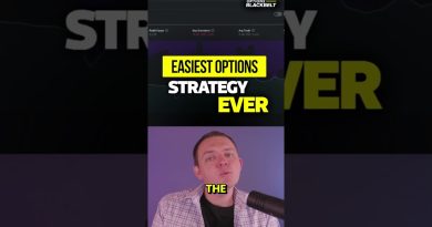 Easiest Options Strategy Ever for Beginners #TradingTips