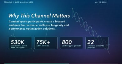 MMA.INC Enters Exclusive Precision Peptide Partnership